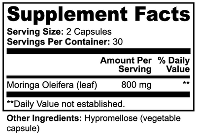 60-Day Supply 5